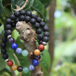 Chakra Bracelet Set